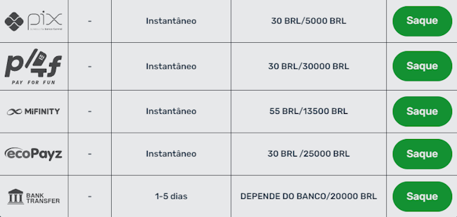 Bet365 game