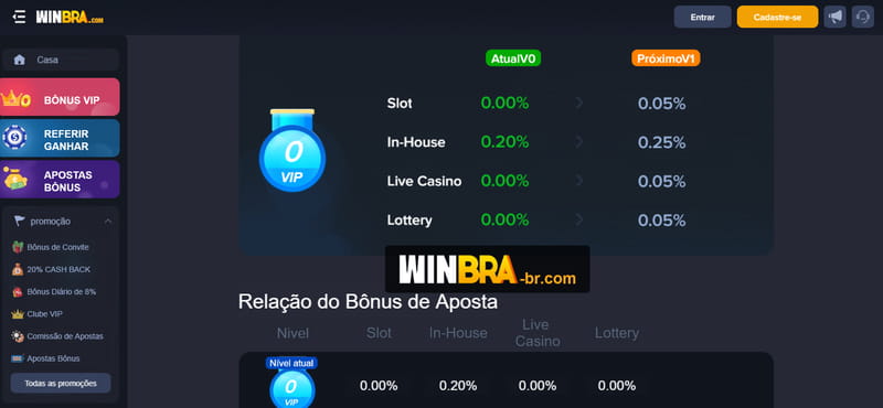 Jogos casino online